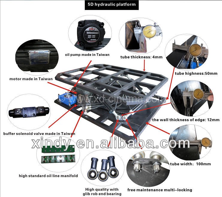 5d Cinema Equipment Supplier Parameter