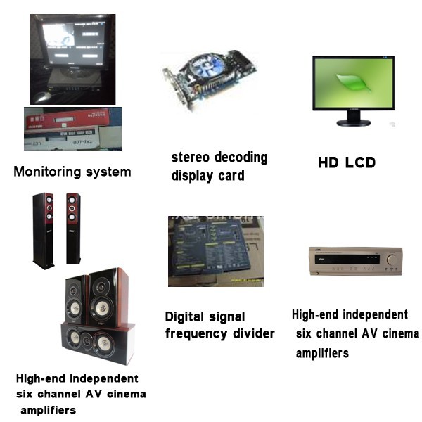 Equipments-showing