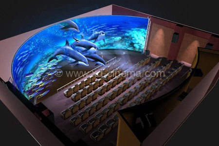 4d theater revere